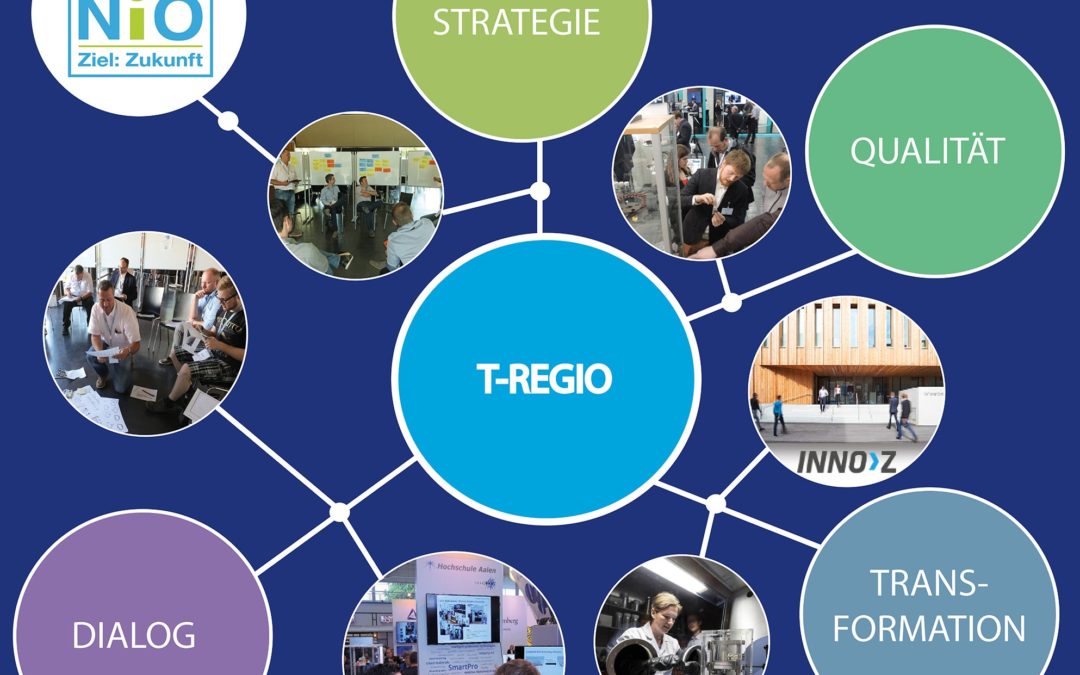 T-REGIO Vortragsreihe – Transfer und Innovation: „Zukunft denken – Ideen aus der Innovationsforschung“