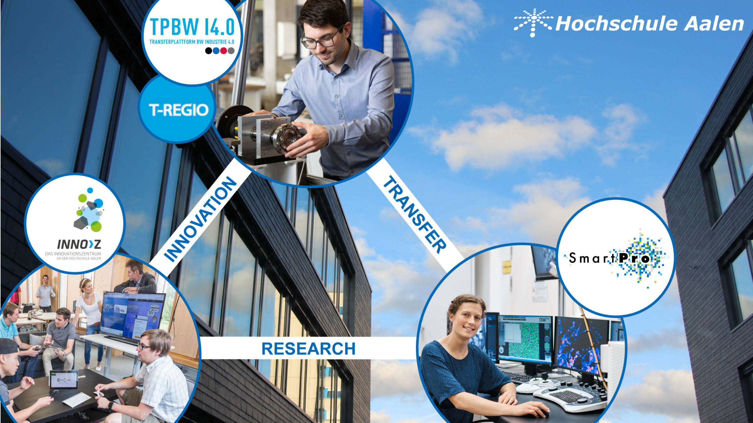 SmartPro und Hochschule Aalen als Botschafter für Forschung und ...